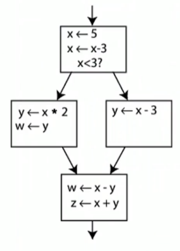 image-20230524163308498
